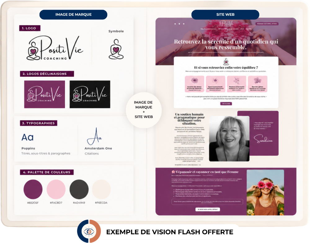 La "Vision Flash" | Duo Business