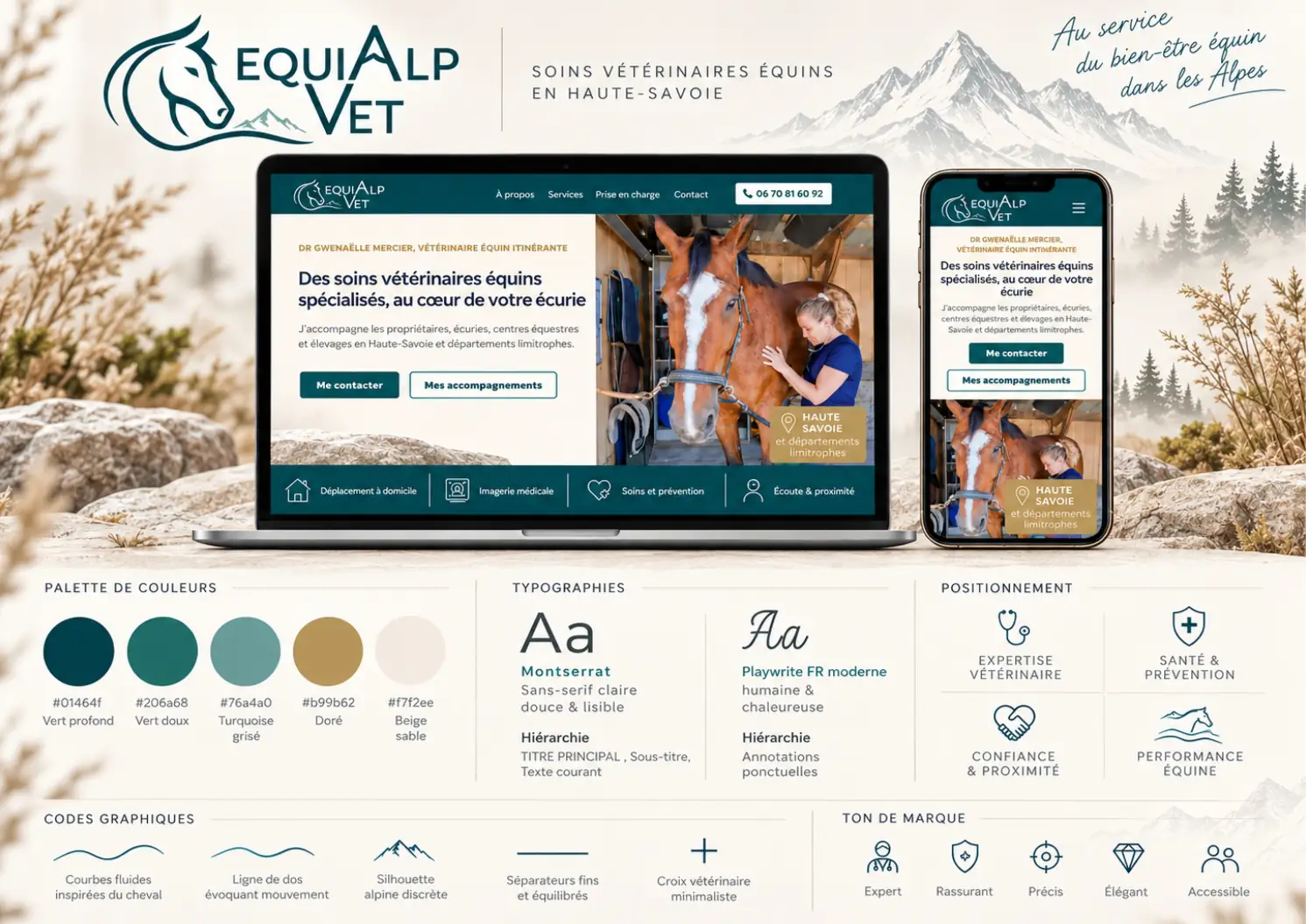 Créé par Duo Business pour EquiAlp Vet