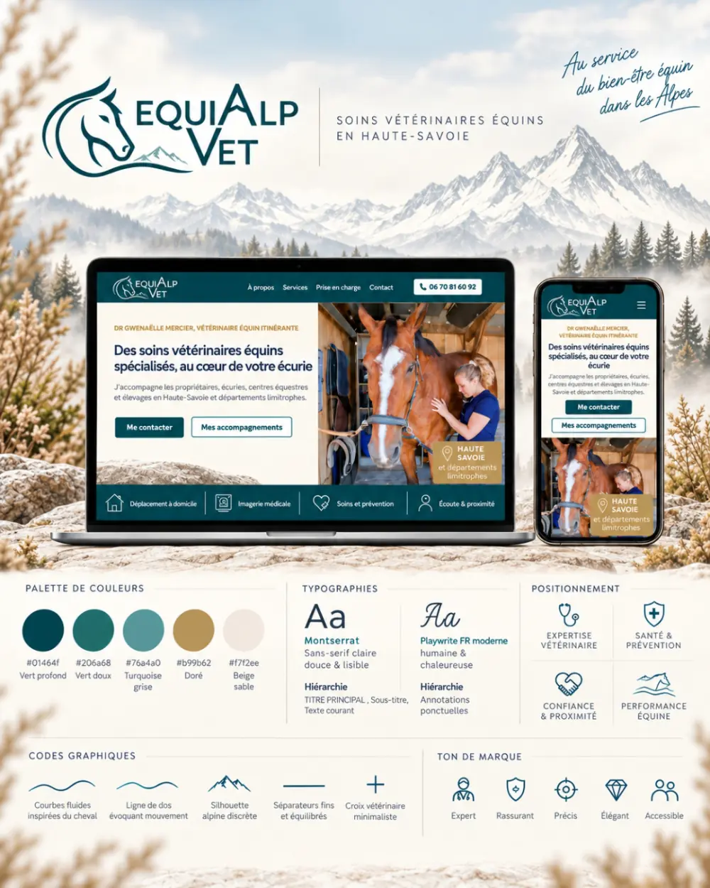Créé par Duo Business pour EquiAlp Vet